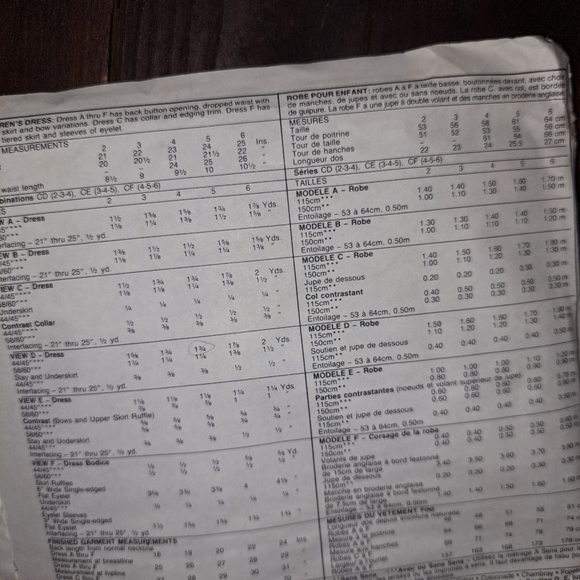 McCall's vintage pattern 4021 size 2,3,4🍭🍨🎂🧁🌸 - Picture 3 of 4